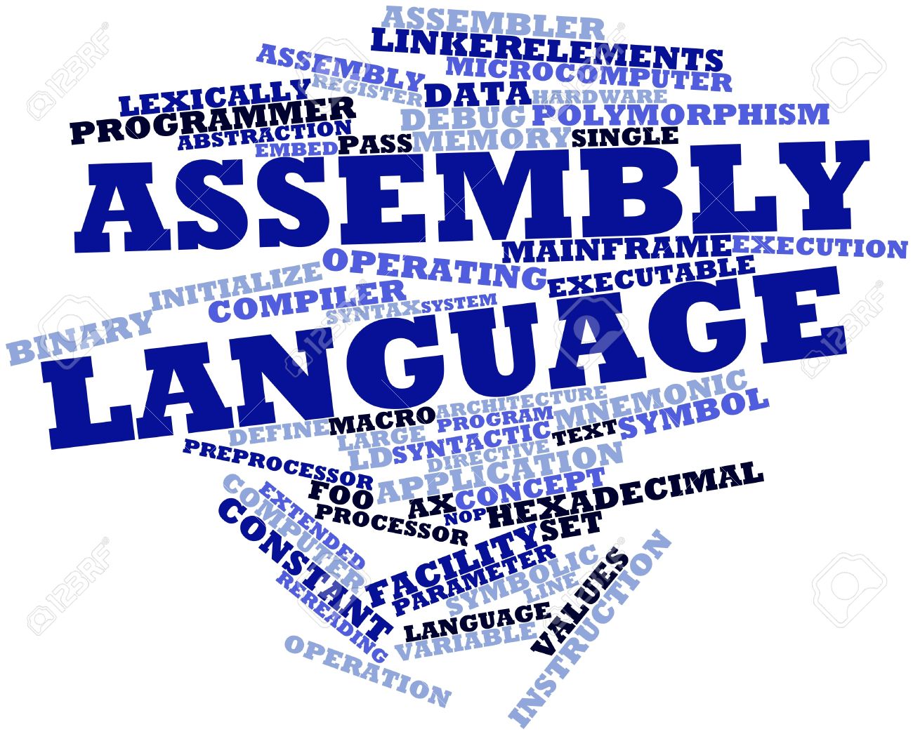 16084020-Abstract-word-cloud-for-Assembly-language-with-related-tags-and-terms-Stock-Photo